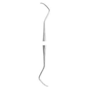 Rule Scalers 3301